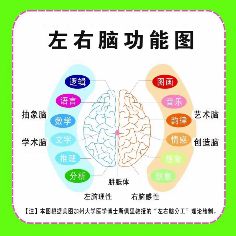 义乌培飞思维怎么样？这家机构在义乌颇有名气，不少家长都在咨询其教学质量。