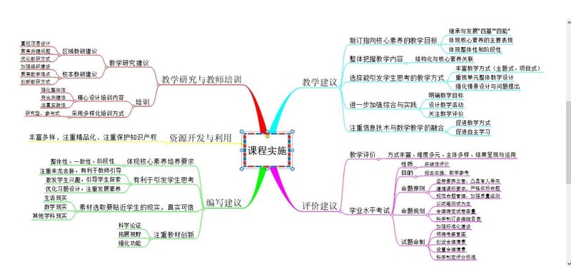 义乌培飞思维怎么样？从数据到案例，带你全面了解
